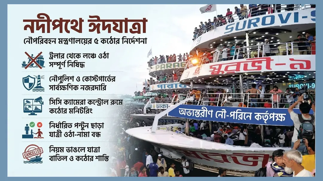 নৌপথে ঈদযাত্রা ট্রলার থেকে লঞ্চে ওঠা ‘নিষিদ্ধ’, থাকবে সার্বক্ষণিক নজরদারি