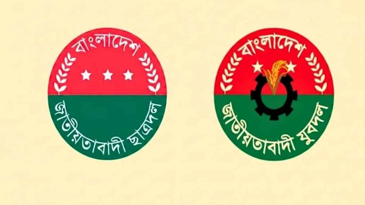 চীন যাচ্ছেন যুবদল-ছাত্রদলের যে ২০ তরুণ নেতা
